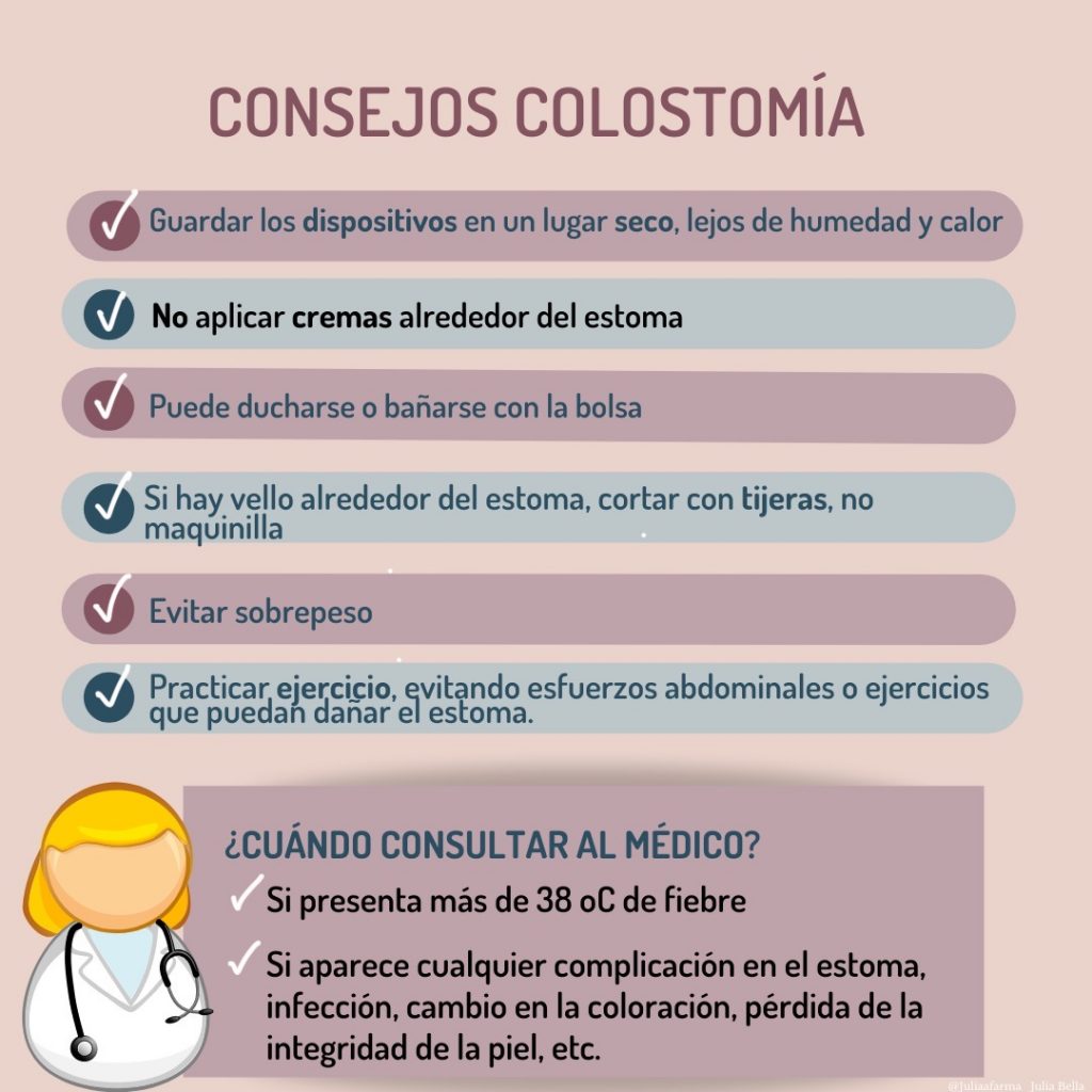 Ostomyfit - Control y confort en tu vida #ostomía #colostomia #ileostomia  #ostomizados #estomas #ponunabolsaentuvida Ostomyfit